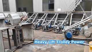 Electric stainless steel grab